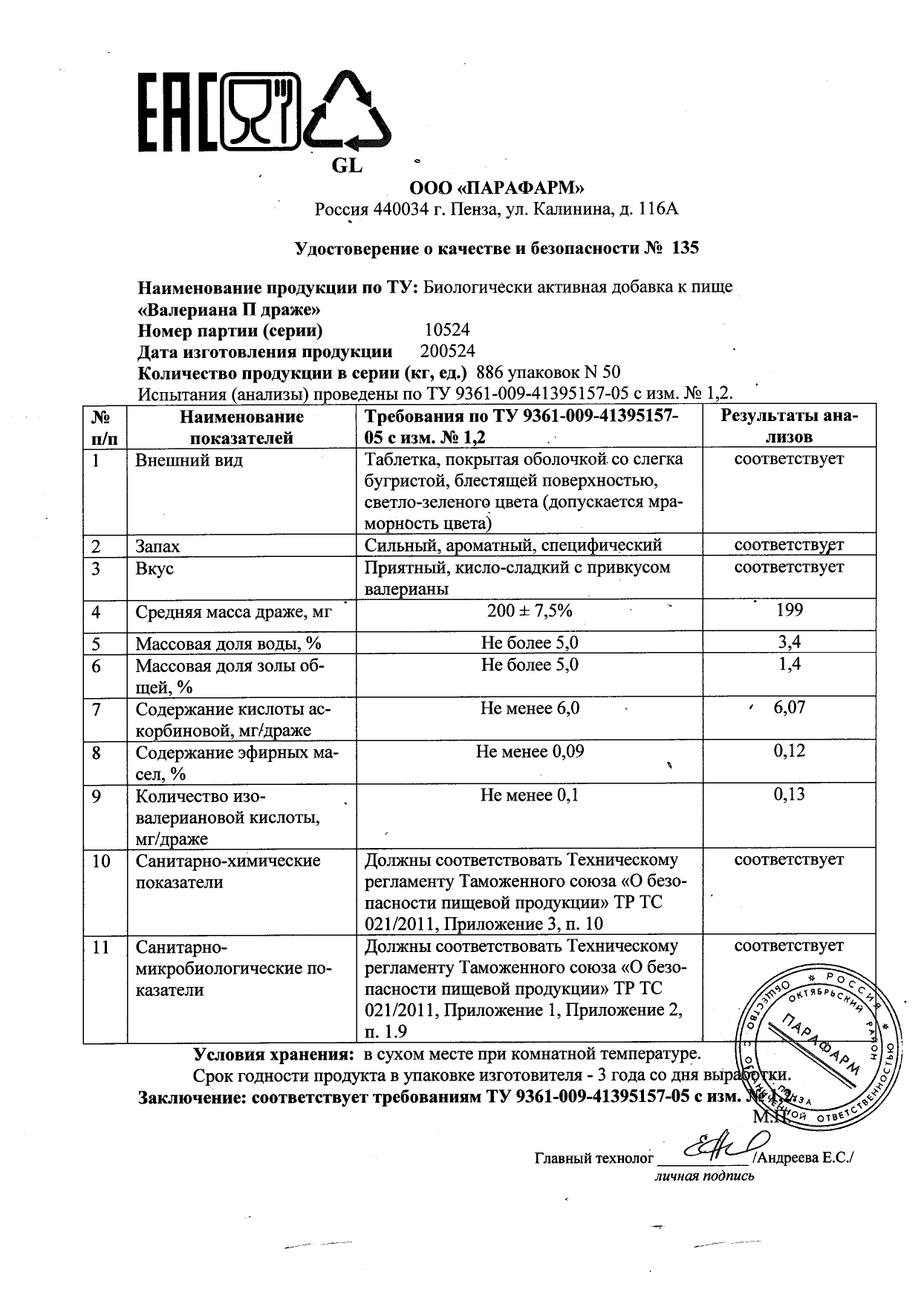 Паспорт №052024